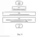 Fig. 14 - Method and system for three-dimensional fabrication