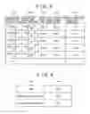 Fig. 06 - Operation-time calculation device and method for calculating operation time