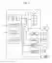 Fig. 02 - Apparatus and non-transitory computer-readable medium