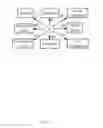 Fig. 04 - Electronic device and method for controlling household appliances