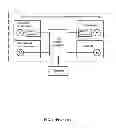 Fig. 02 - HVAC control system for household central air conditioning