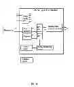 Fig. 07 - HVAC control system for household central air conditioning