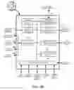 Fig. 07 - Facilitating ambient temperature measurement accuracy in an HVAC  controller having internal heat-generating components