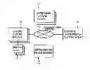 Fig. 01 - HYDROELECTRIC POWER GENERATION PLAN ADJUSTING DEVICE, HYDROELECTRIC POWER GENERATION PLAN ADJUSTING METHOD AND PROGRAM
