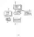 Fig. 02 - HYDROELECTRIC POWER GENERATION PLAN ADJUSTING DEVICE, HYDROELECTRIC POWER GENERATION PLAN ADJUSTING METHOD AND PROGRAM