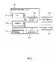 Fig. 03 - HYDROELECTRIC POWER GENERATION PLAN ADJUSTING DEVICE, HYDROELECTRIC POWER GENERATION PLAN ADJUSTING METHOD AND PROGRAM