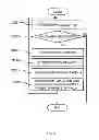 Fig. 06 - HYDROELECTRIC POWER GENERATION PLAN ADJUSTING DEVICE, HYDROELECTRIC POWER GENERATION PLAN ADJUSTING METHOD AND PROGRAM