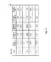 Fig. 12 - HYDROELECTRIC POWER GENERATION PLAN ADJUSTING DEVICE, HYDROELECTRIC POWER GENERATION PLAN ADJUSTING METHOD AND PROGRAM