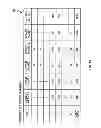 Fig. 16 - HYDROELECTRIC POWER GENERATION PLAN ADJUSTING DEVICE, HYDROELECTRIC POWER GENERATION PLAN ADJUSTING METHOD AND PROGRAM