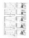 Fig. 20 - HYDROELECTRIC POWER GENERATION PLAN ADJUSTING DEVICE, HYDROELECTRIC POWER GENERATION PLAN ADJUSTING METHOD AND PROGRAM