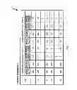 Fig. 22 - HYDROELECTRIC POWER GENERATION PLAN ADJUSTING DEVICE, HYDROELECTRIC POWER GENERATION PLAN ADJUSTING METHOD AND PROGRAM