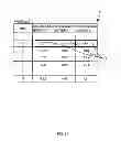 Fig. 26 - HYDROELECTRIC POWER GENERATION PLAN ADJUSTING DEVICE, HYDROELECTRIC POWER GENERATION PLAN ADJUSTING METHOD AND PROGRAM