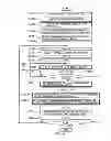 Fig. 28 - HYDROELECTRIC POWER GENERATION PLAN ADJUSTING DEVICE, HYDROELECTRIC POWER GENERATION PLAN ADJUSTING METHOD AND PROGRAM