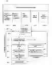 Fig. 01 - SYSTEM AND METHOD TO ADAPTIVELY REGULATE AN ENERGY CONSUMPTION OF A DEVICE