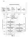Fig. 03 - SYSTEM AND METHOD TO ADAPTIVELY REGULATE AN ENERGY CONSUMPTION OF A DEVICE
