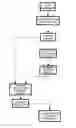 Fig. 01 - AIRCRAFT EMERGENCY SYSTEM USING ADS-B
