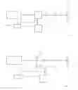 Fig. 02 - Process for controlling a hybrid naval propulsion system and hybrid propulsion system