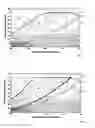 Fig. 03 - Process for controlling a hybrid naval propulsion system and hybrid propulsion system