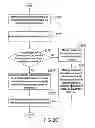 Fig. 05 - Abnormal battery detecting system and abnormal battery detecting method for battery module