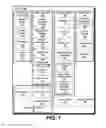 Fig. 02 - Methods and systems for detecting weather conditions including fog using vehicle onboard sensors