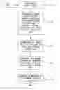 Fig. 01 - Determining rotorcraft collective adjustment during ground test