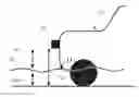 Fig. 01 - Wading depth estimation for a vehicle