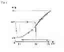 Fig. 07 - Suspension control apparatus