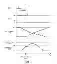 Fig. 04 - Automatic transmission and select operation determination method for automatic transmission