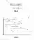 Fig. 03 - Method of managing available operating states in an electric vehicle powertrain