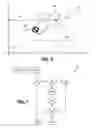 Fig. 05 - Method of managing available operating states in an electric vehicle powertrain