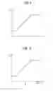 Fig. 09 - Parking assist control apparatus and control method