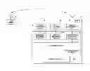 Fig. 01 - Vehicle identification apparatus and method