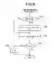 Fig. 10 - Vehicle identification apparatus and method