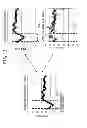 Fig. 13 - Vehicle identification apparatus and method