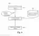 Fig. 09 - Absolute acceleration sensor for use within moving vehicles