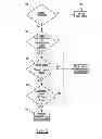 Fig. 03 - Brake system and method of control