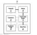 Fig. 01 - Powertrain creep torque control