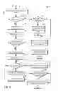Fig. 04 - Laser ignition safety interlock system and method