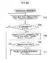 Fig. 06 - Information processing device, processing method, and medium