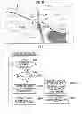 Fig. 09 - Information processing device, processing method, and medium