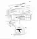 Fig. 01 - Systems, methods, and software for providing wayfinding orientation and wayfinding data to blind travelers