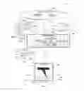 Fig. 02 - Systems, methods, and software for providing wayfinding orientation and wayfinding data to blind travelers