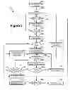 Fig. 07 - Systems and Methods for Path Finding in Maps