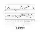 Fig. 11 - Systems and Methods for Path Finding in Maps