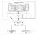 Fig. 01 - Determining the geographic origin of metals
