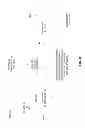 Fig. 09 - Predicting a network performance measurement from historic and recent data