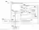 Fig. 01 - Extracting attribute fail rates from convoluted systems