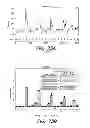 Fig. 99 - Methods and apparatus for measuring analytes