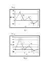 Fig. 02 - METHODS AND SYSTEMS OF MAKING FATIGUE BLOCK CYCLE TEST SPECIFICATIONS FOR COMPONENTS AND/OR SUBSYSTEMS