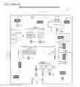 Fig. 02 - BUILDING MANAGEMENT SYSTEM DATA NORMALIZATION AND STANDARDIZATION MECHANISM
